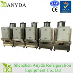 Refrigerador de água à Prova de Explosão Refrigerado a Ar Industrial 5HP